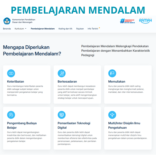 Pembelajaran Mendalam