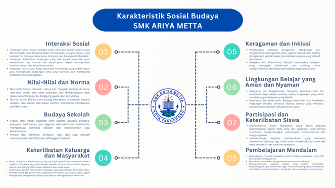 Tentang Kami